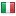 manguru.cloud server is located in Italy